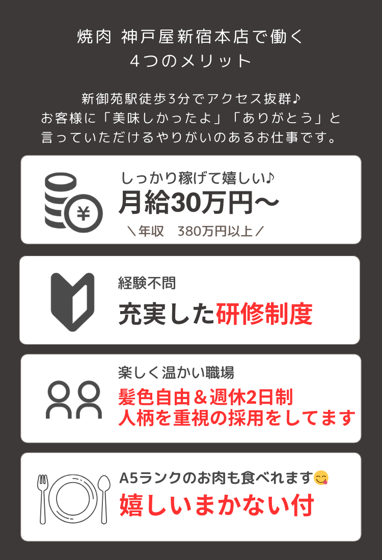 新宿の焼肉店神戸屋店長候補募集