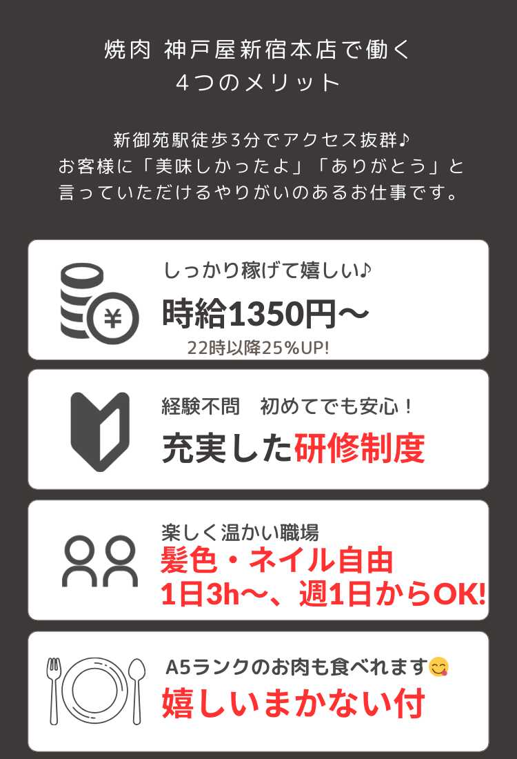 新宿の焼肉店神戸屋のアルバイト募集